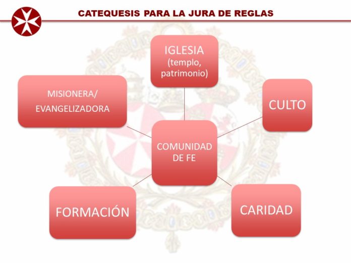 Catequesis nuevos hermanos 2017 (nueva versión)